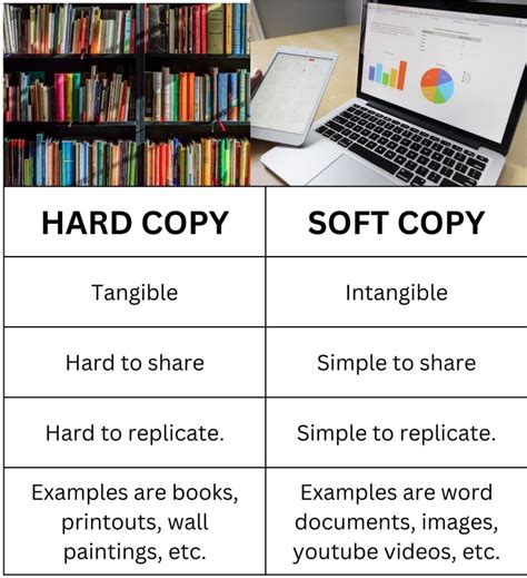 Hard Copy .